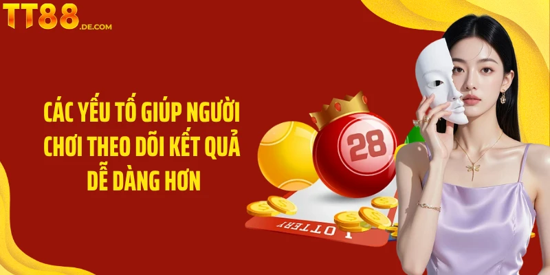 Các yếu tố giúp người chơi theo dõi kết quả dễ dàng hơn