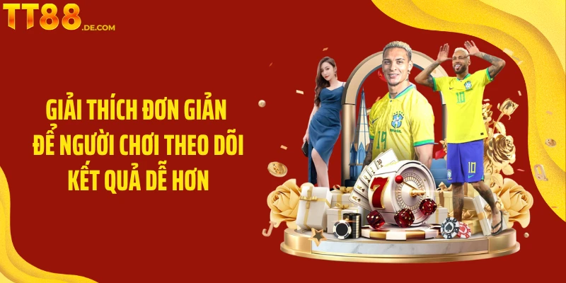 Giải thích đơn giản để người chơi theo dõi kết quả dễ hơn